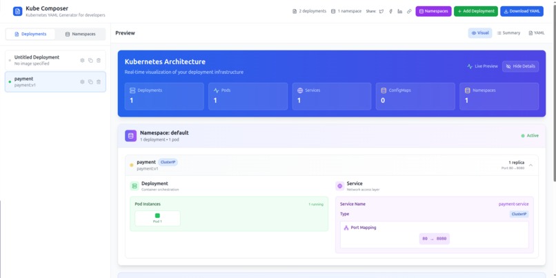 kube composer – screenshot 2