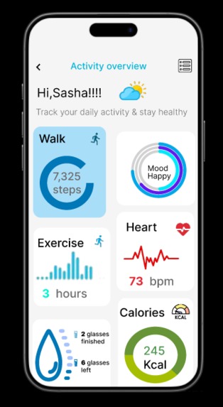 MedCare – screenshot 1