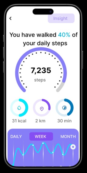 MedCare – screenshot 2