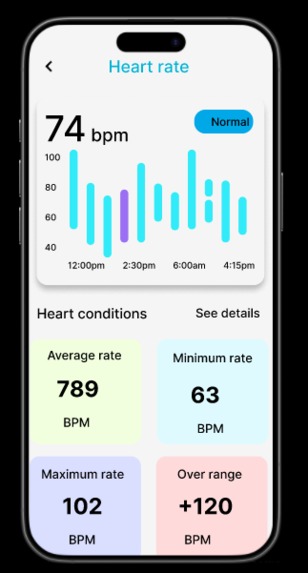MedCare – screenshot 3