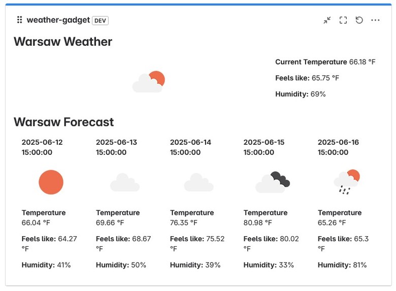 Jira Weather Gadget – screenshot 3