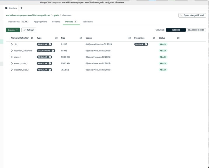 Global Disaster Monitor – screenshot 1