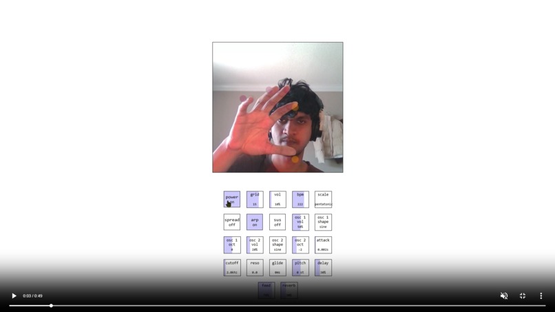 Boteh – screenshot 1