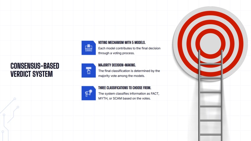 MYTH CHASER – screenshot 2