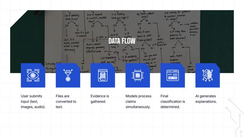 MYTH CHASER – screenshot 5