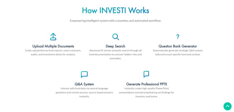 INVESTI – screenshot 5