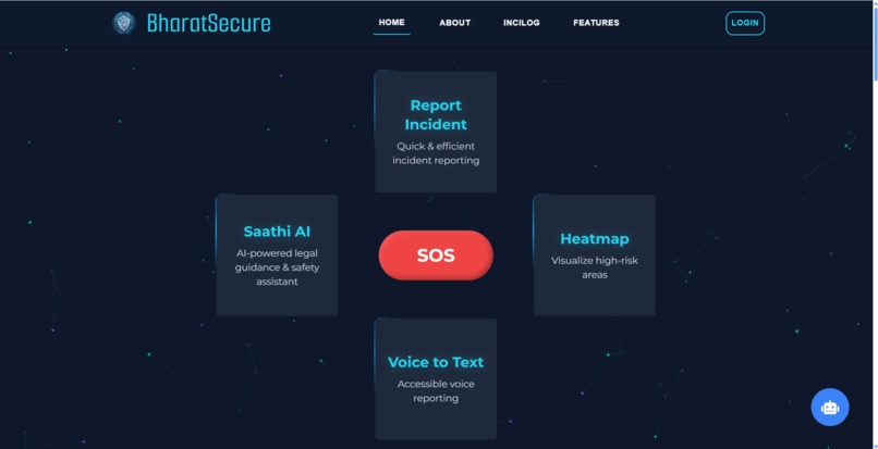 BharatSecure (AI Powered Incident Reporting&Response System) – screenshot 1