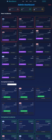 BharatSecure (AI Powered Incident Reporting&Response System) – screenshot 8