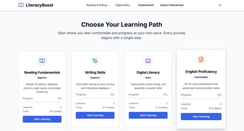 LiteracyBoost – screenshot 4