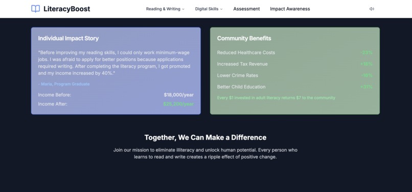 LiteracyBoost – screenshot 5
