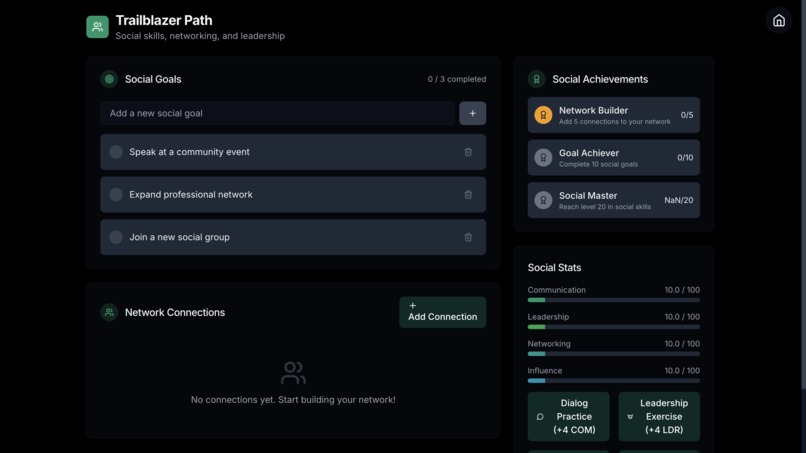 IRONPATH – screenshot 3