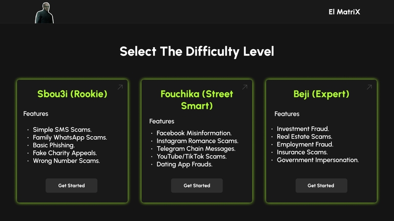 El MatriX – screenshot 4