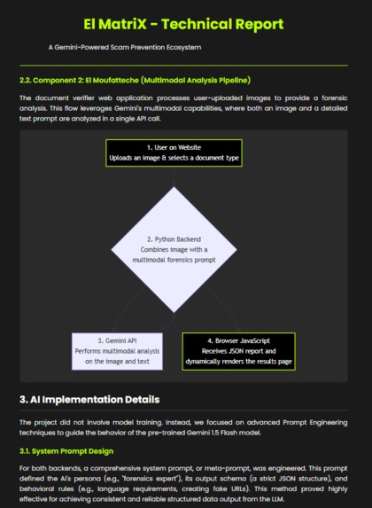 El MatriX – screenshot 17