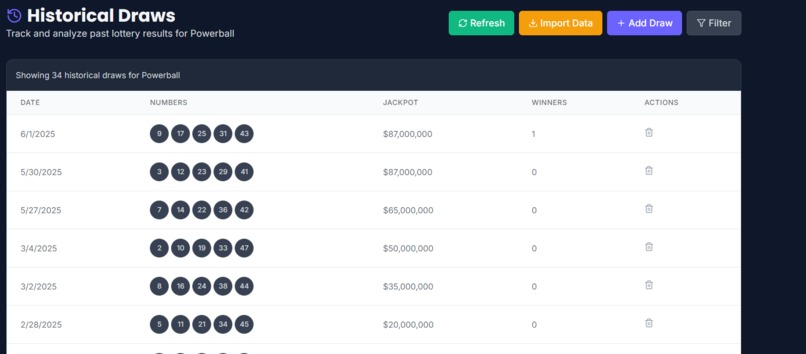 AI Lotto – screenshot 3