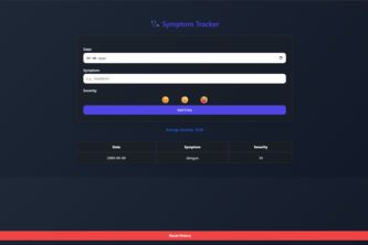 SYMPTOM TRACKER .!