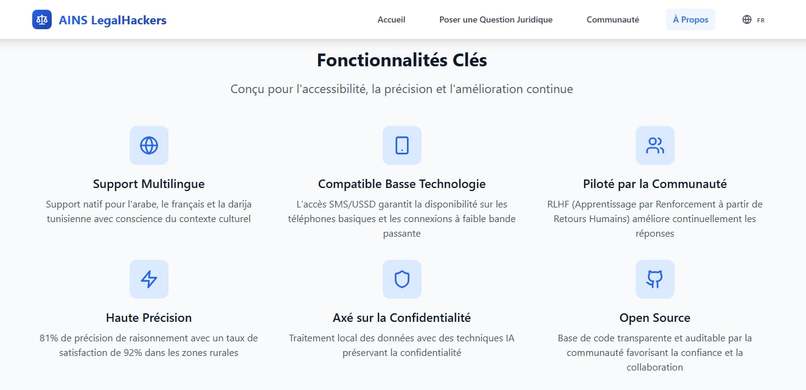 9anounify  – screenshot 5