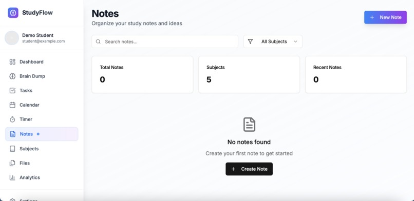 Brain Dump – screenshot 4