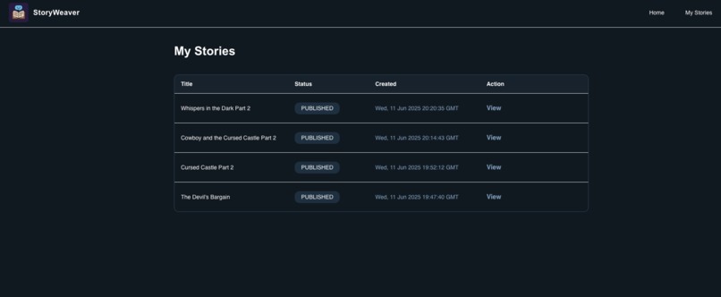 Story Weaver – screenshot 1
