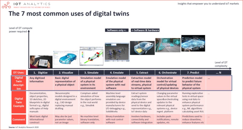 ZEREBRO: The Brain of the Future Factory – screenshot 31