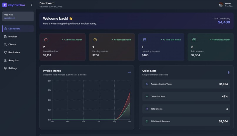 ZaytrixFlow – screenshot 8