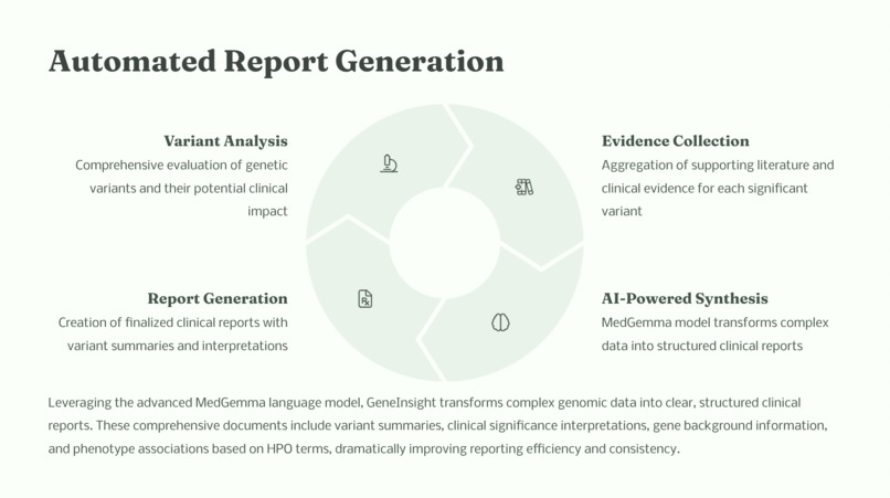 GeneInsight – screenshot 6