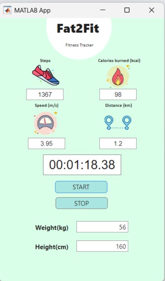 Fat2Fit Fitness Tracker – screenshot 1
