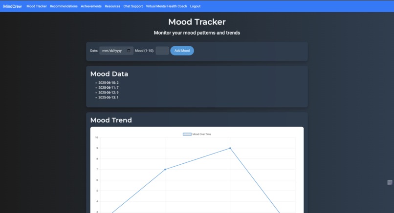MindCrew: AI-Powered Mental Health Companion – screenshot 3
