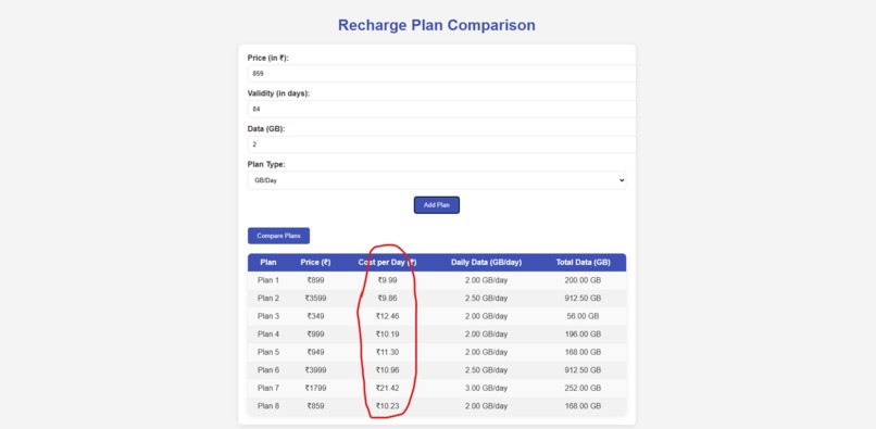 Recharge Plan Comparison  – screenshot 3