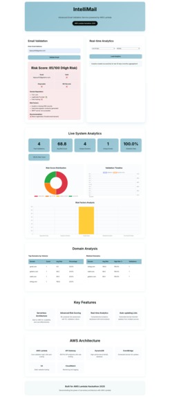 IntelliMail – screenshot 2