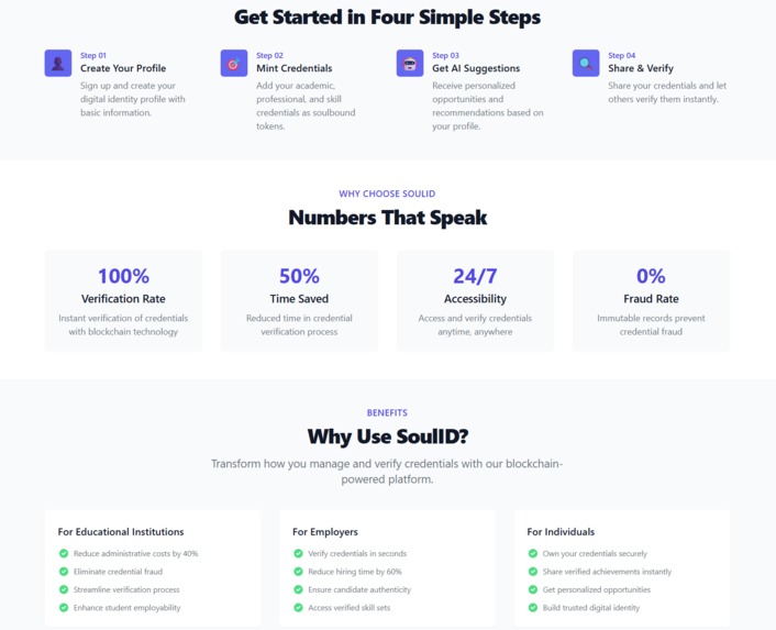 SouL ID: Web3 Identity and AI Help for the Undocumented – screenshot 3