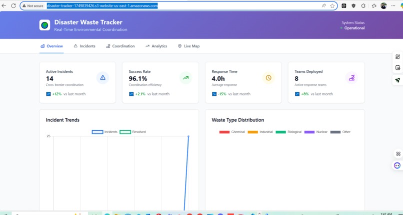Real-Time Environmental Disaster Waste Tracking System – screenshot 2