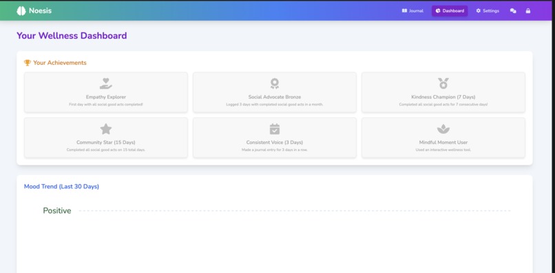 Noesis - Your Intelligent Mental Insight Diary – screenshot 2