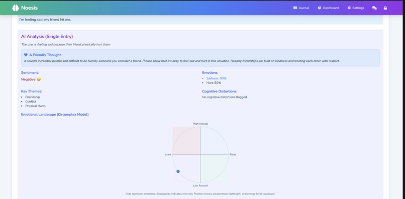 Noesis - Your Intelligent Mental Insight Diary – screenshot 5