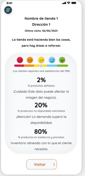 tuali++ – screenshot 3