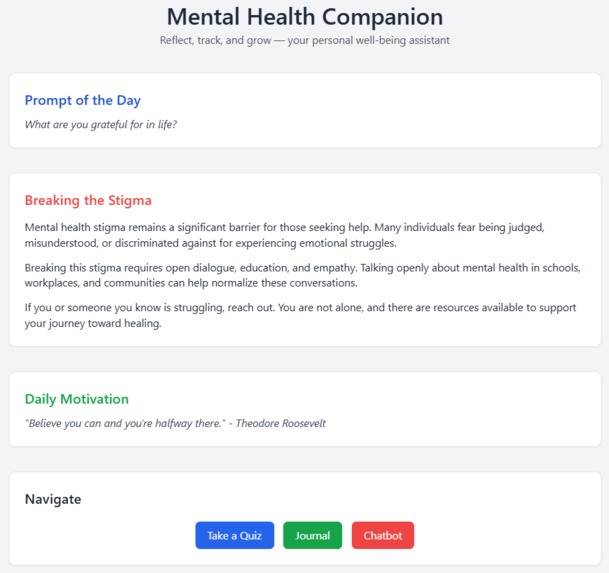 Mental Health: Recognition, Analysis, Tracking, and Support – screenshot 1