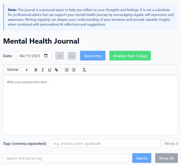 Mental Health: Recognition, Analysis, Tracking, and Support – screenshot 2