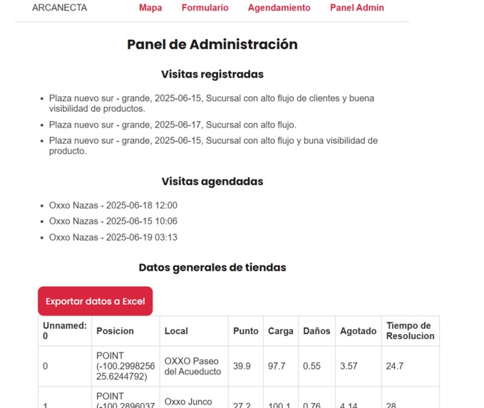 arcaapp – screenshot 4