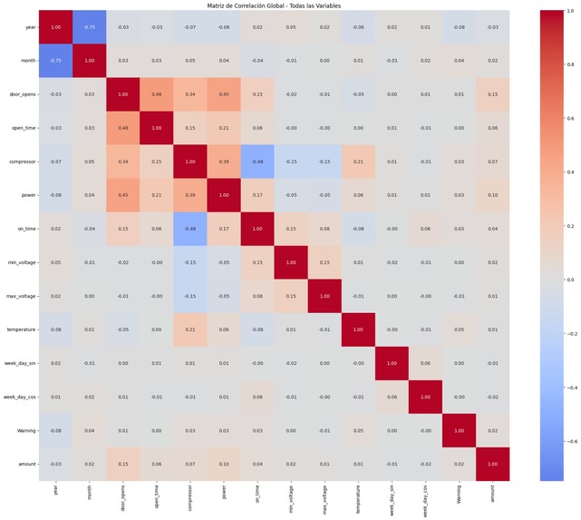 FreshCast – screenshot 1