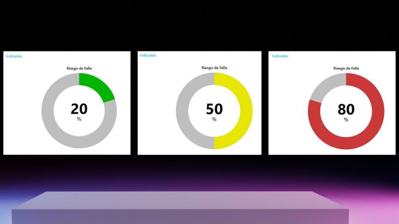 Predicción de fallas de Smart Coolers – screenshot 3