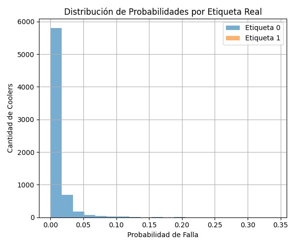 FreshCast – screenshot 3