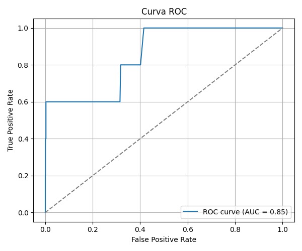 FreshCast – screenshot 4