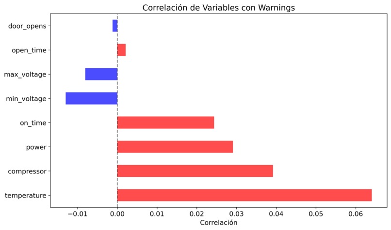 FreshCast – screenshot 5