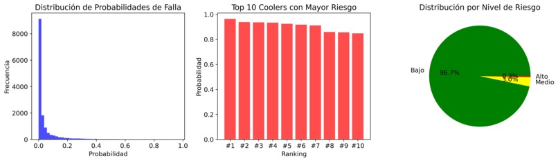 FreshCast – screenshot 6