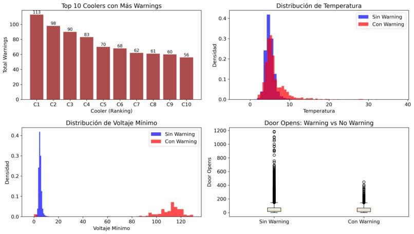 FreshCast – screenshot 9