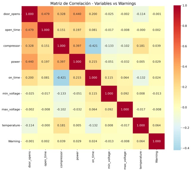 FreshCast – screenshot 10