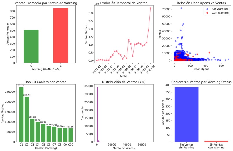 FreshCast – screenshot 11
