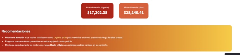 Modelo Predictivo de Fallas en Coolers – screenshot 3