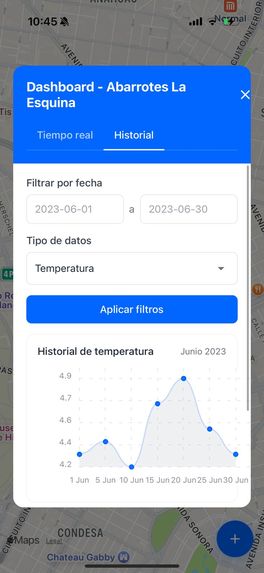 Coolers Save – screenshot 7