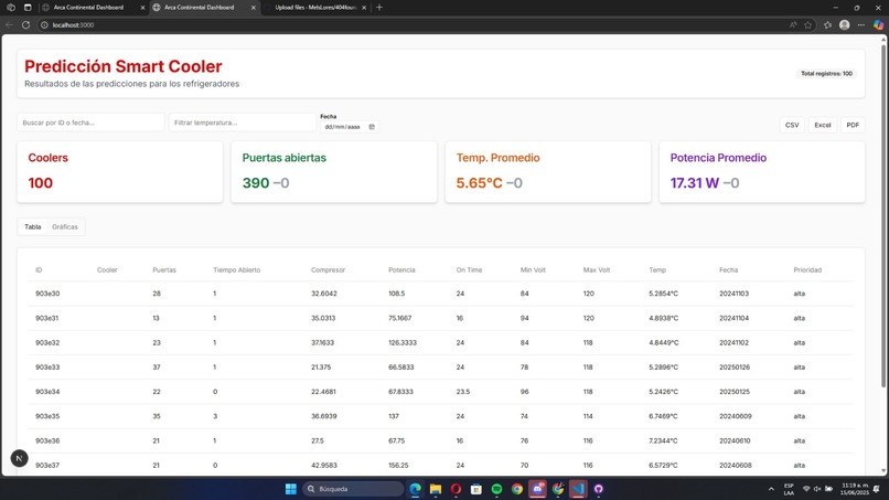 Smart Cooler – screenshot 3