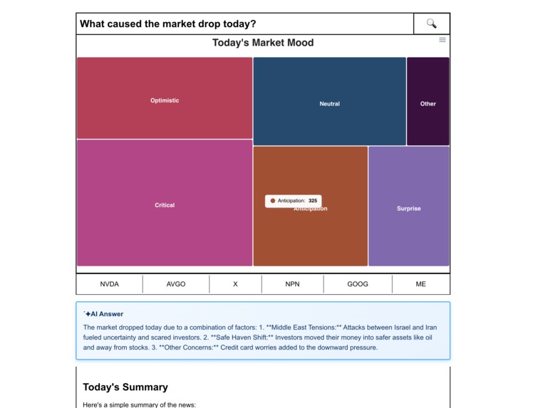 NewsBiz  – screenshot 1